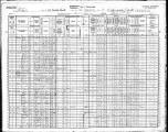 image: Canada census of 1901